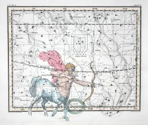 As constelações (placa XX) Sagitário, de "um atlas celestial" por Alexander Jamieson, bar. Londres 1822 (gravura colorida à mão)